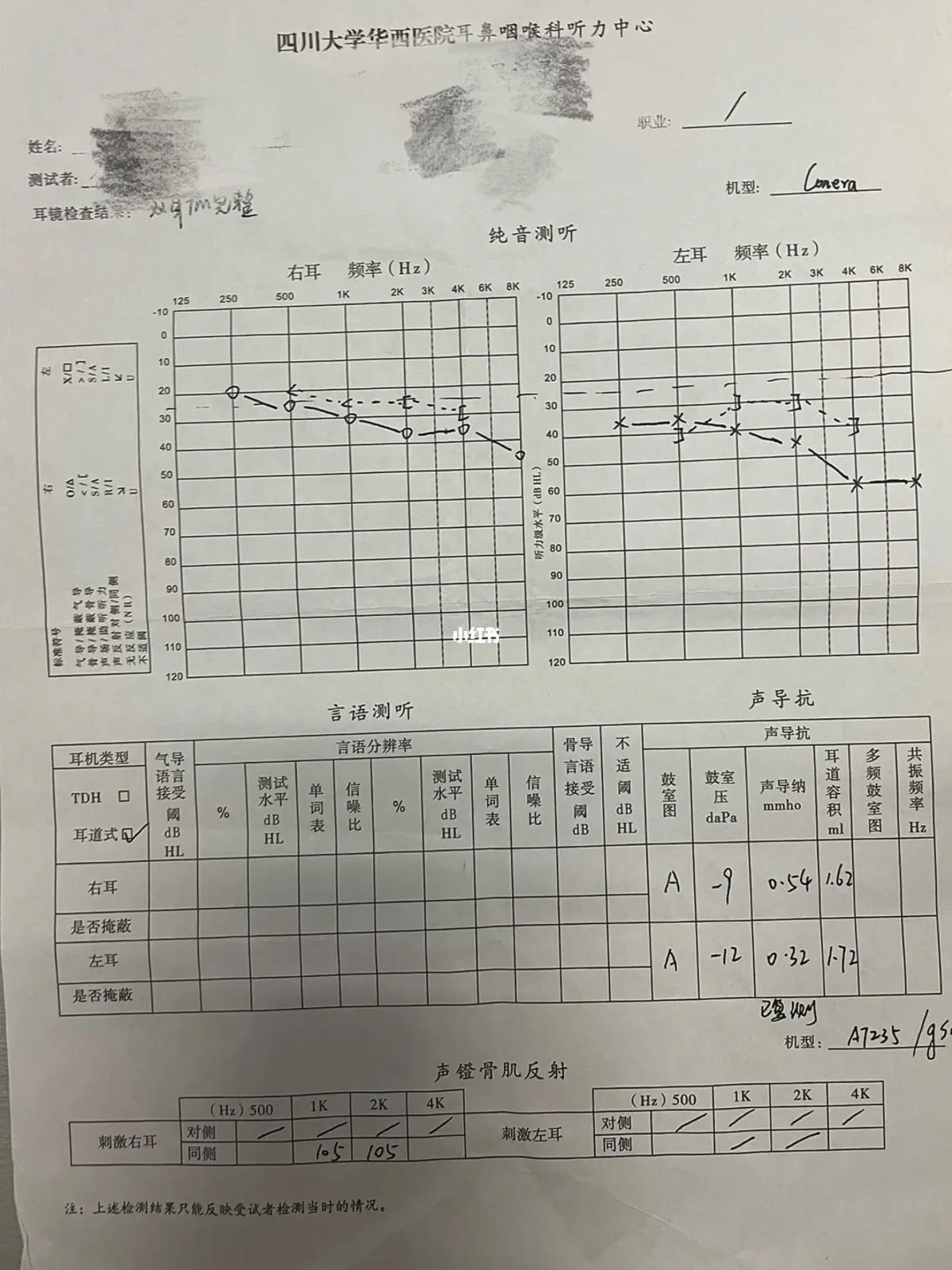 耳鸣测吉凶(寅时左耳鸣测吉凶)