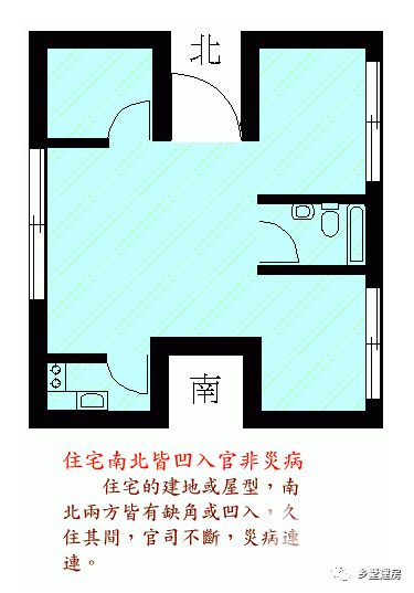 农村建房怎样看风水(农村建房怎样看风水图解)