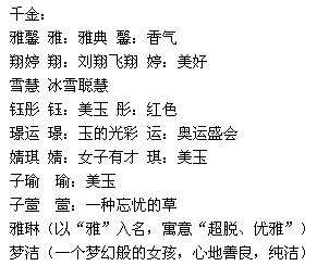 起名字五行(起名字五行缺什么就补什么吗)