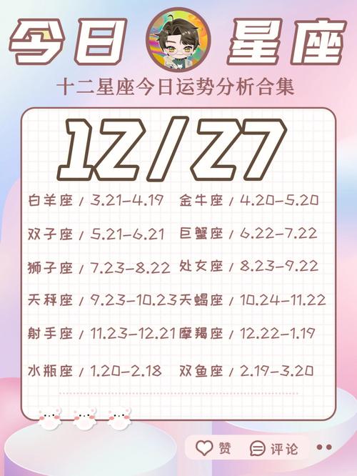 202年处女座女一整年运势(2022年处女座全年运势完整版)