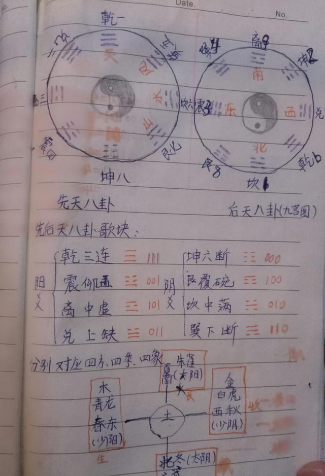 八字算命案例(八字算命典型案例)