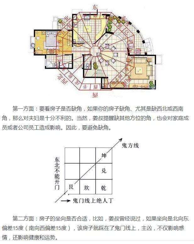 我想学看风水(我想学风水一般需要几年)