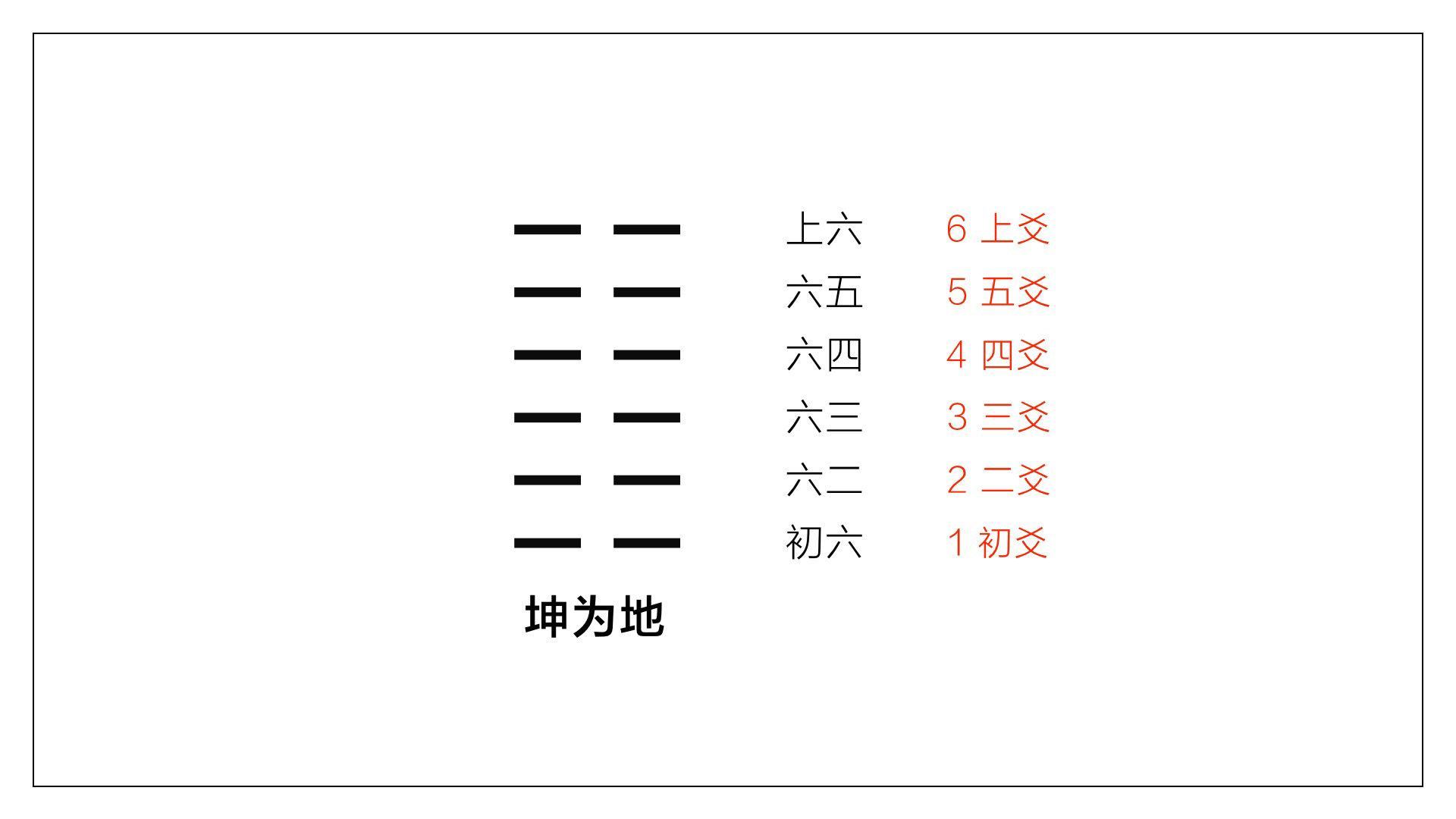 看风水是哪方面(看风水是哪方面的问题)