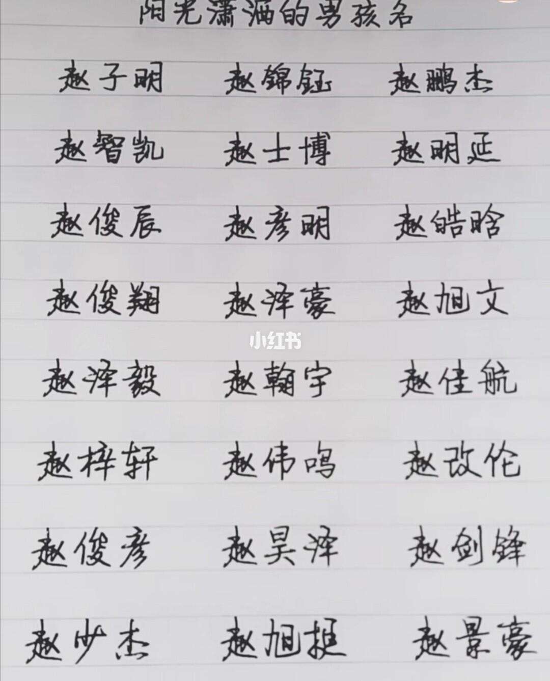 鼠年宝宝起名(鼠年宝宝起名字大全)