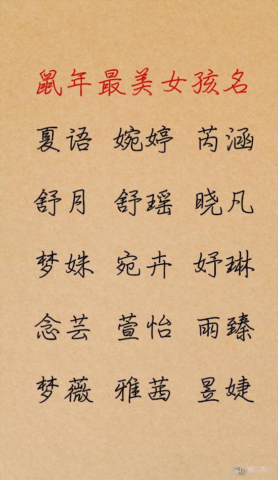 鼠年宝宝起名(鼠年宝宝起名字大全)