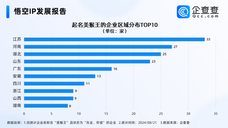 销售公司起名(销售公司起名大全)