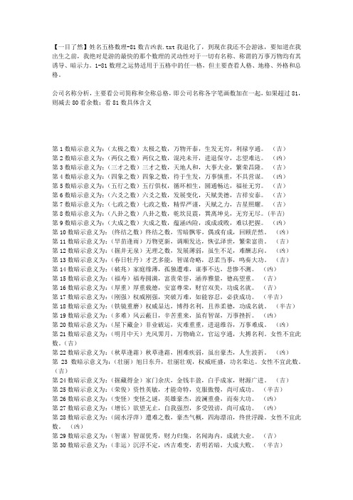 姓名学的五格数理(姓名学的五格数理是什么意思)