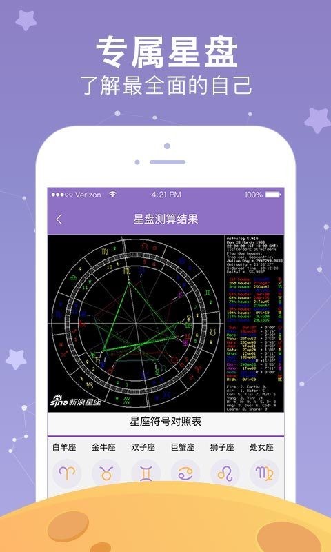 星座运势新浪手机网(星座运势查询新浪手机)