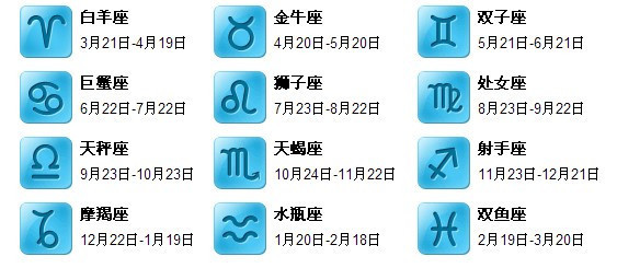 星座2014年(星座2014年12月)