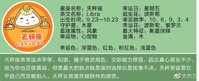 星座运势每日运势查询(星座运势每日运势查询表)