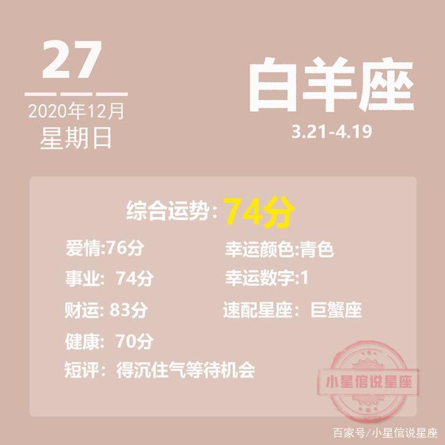 2021年白羊座二月运势(白羊座运势2021年2月运势)