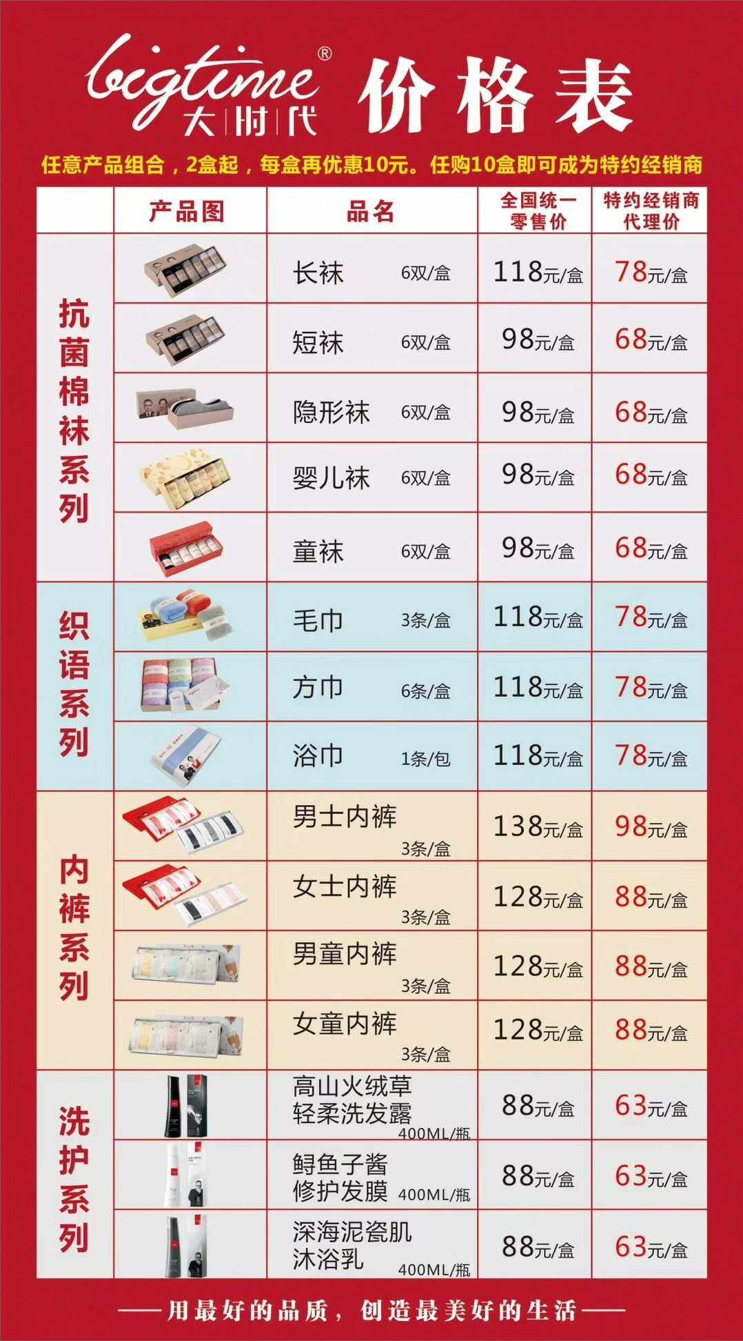 产品名字(疼痛产品名字)