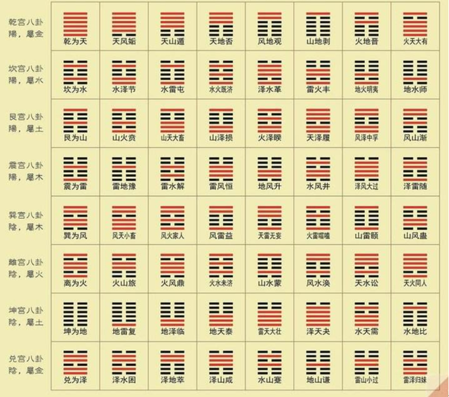 风水解惑问答答案大全最新版本图片视频(风水解惑问答答案大全最新版本图片视频教程)