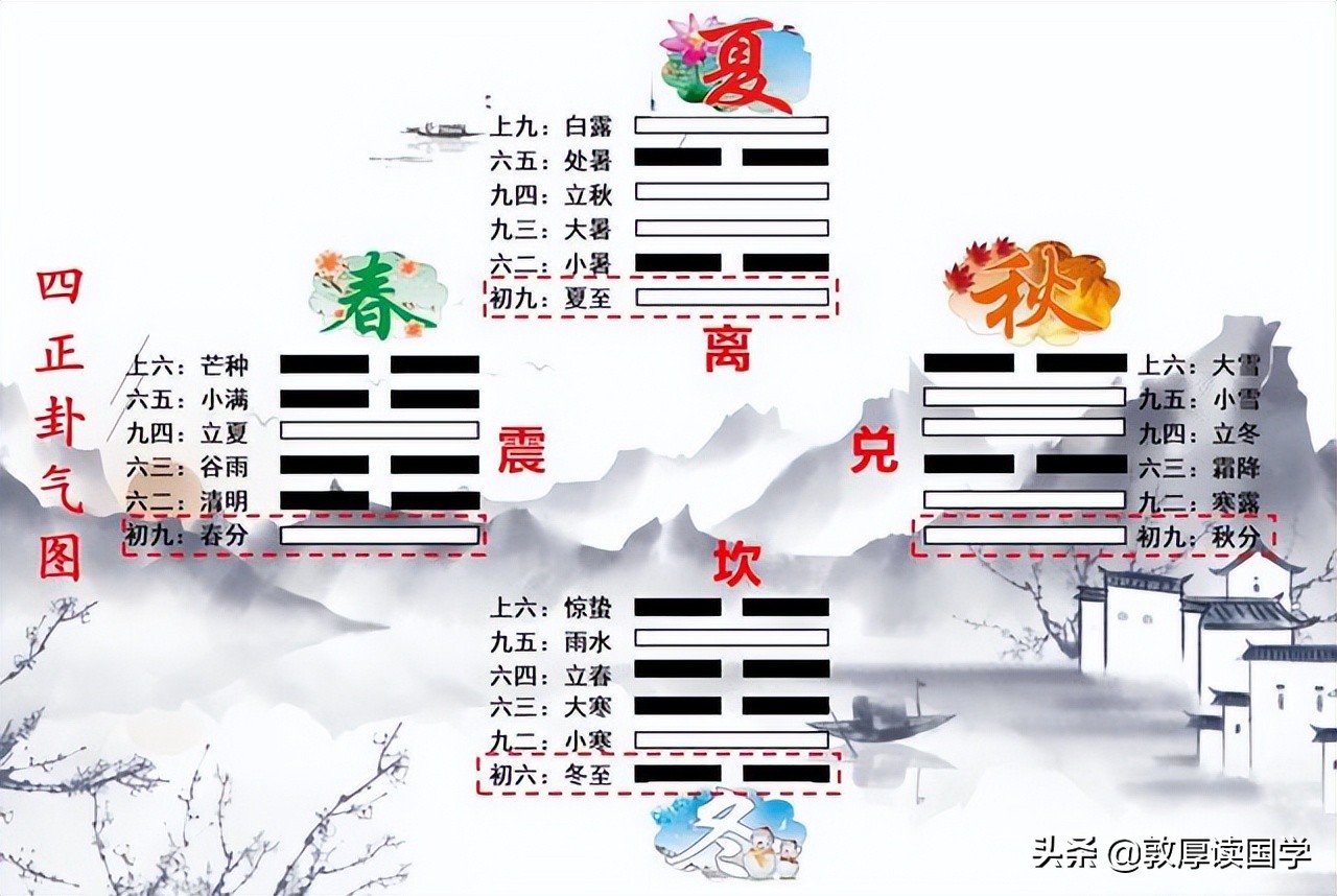 风水解惑问答答案大全最新版本图片视频(风水解惑问答答案大全最新版本图片视频教程)