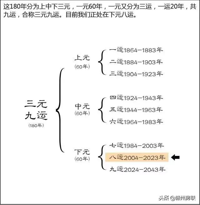 风水解惑释疑什么意思呀怎么解释一下呢图片(风水解惑释疑什么意思呀怎么解释一下呢图片视频)