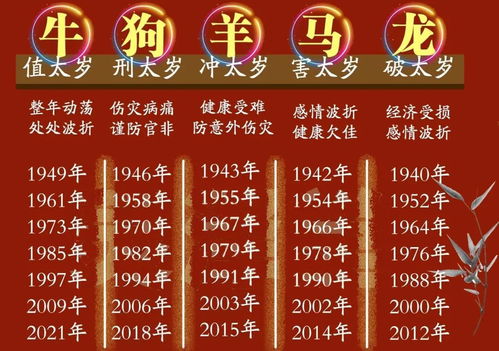 2024年哪几个生肖运气好呢(2024年哪个属相运势好)