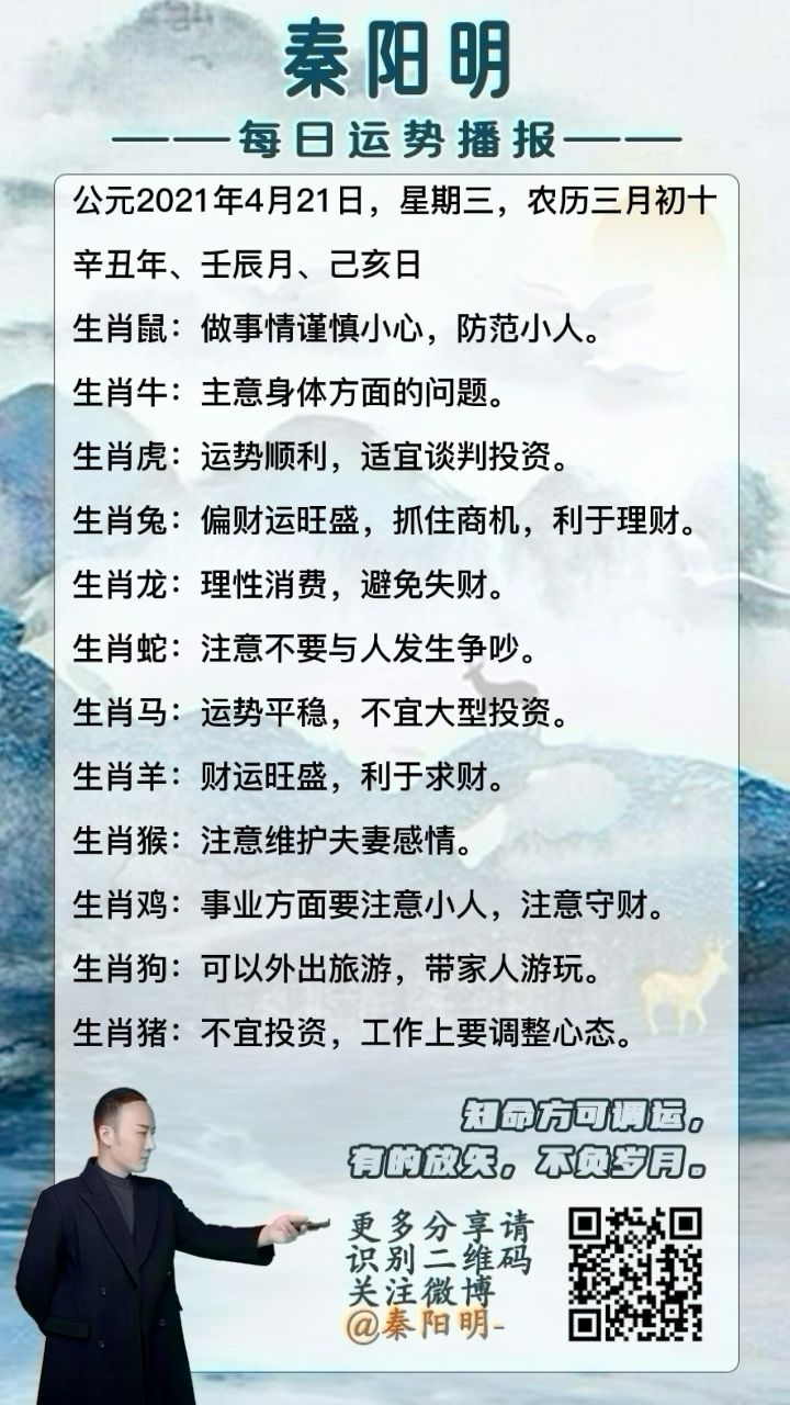 生肖运气排序图解(生肖运势图片大全)