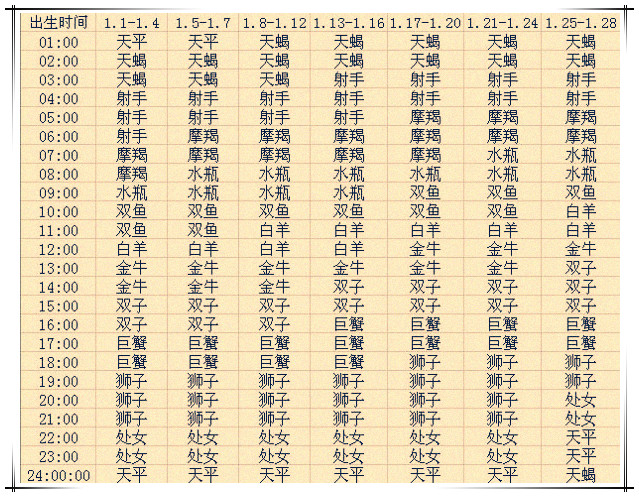 摩羯座每日星座运势查询(摩羯座第一星座网每日运势)