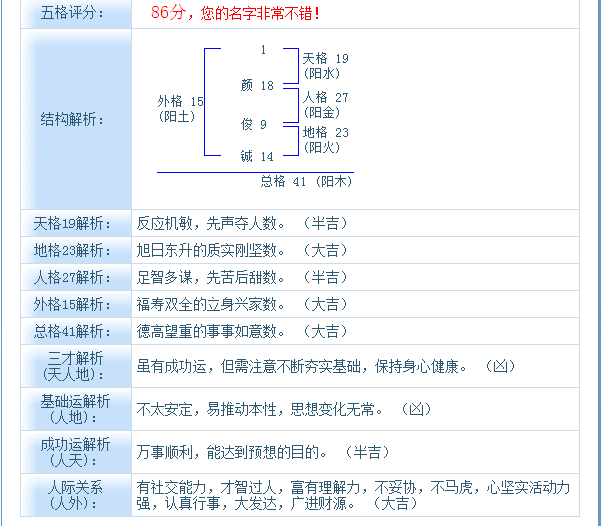 企业免费测名网(企业测名网免费测名)