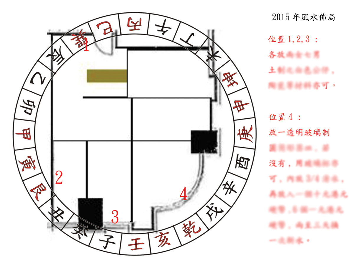 风水解惑问答题及答案解析图片大全集(风水解惑问答题及答案解析图片大全集视频)