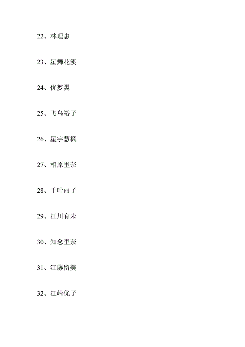 人名大全网站(人名网+客户端)