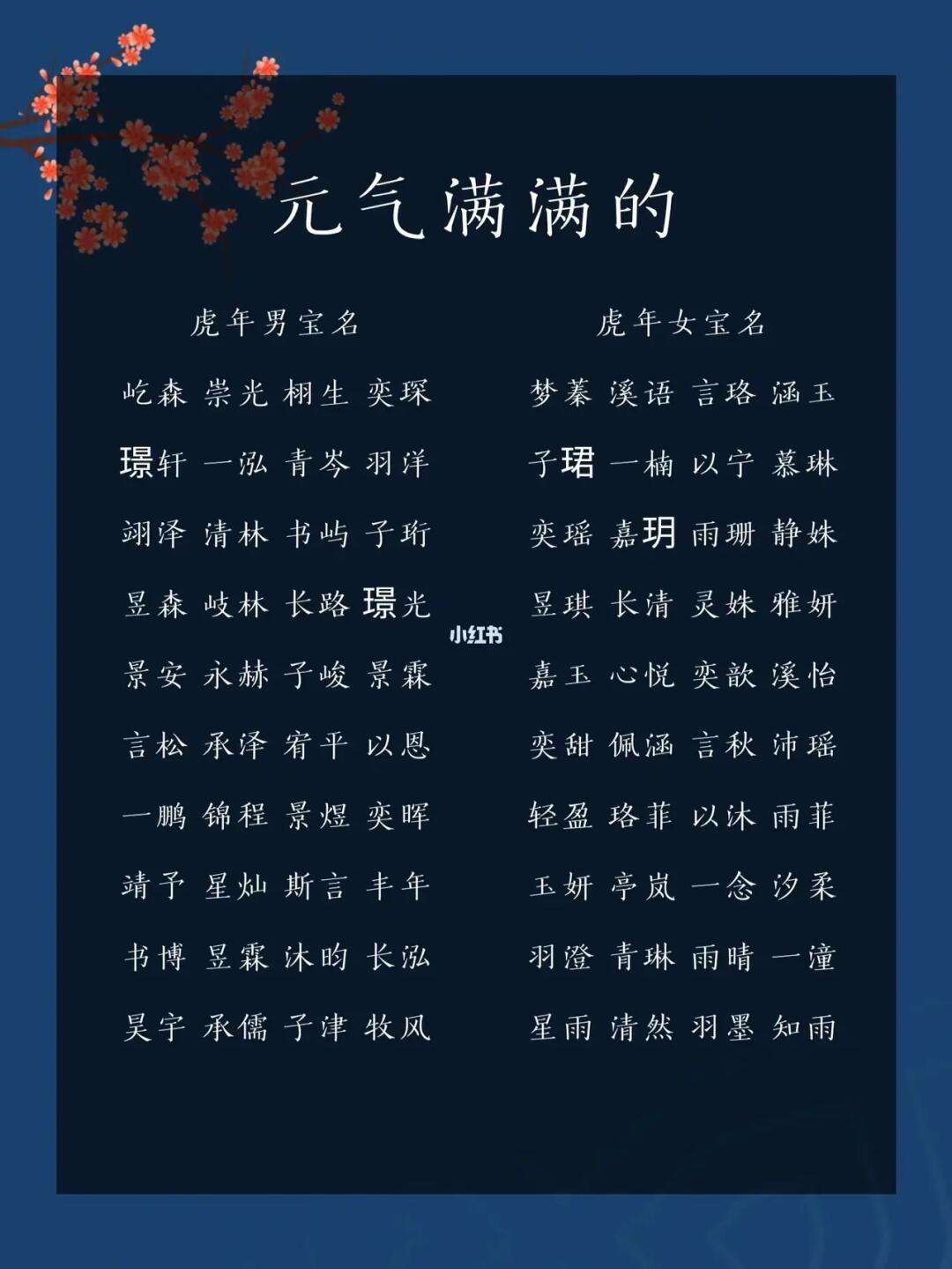 虎宝宝取名字最佳字(虎宝宝取名字最佳字缺火)