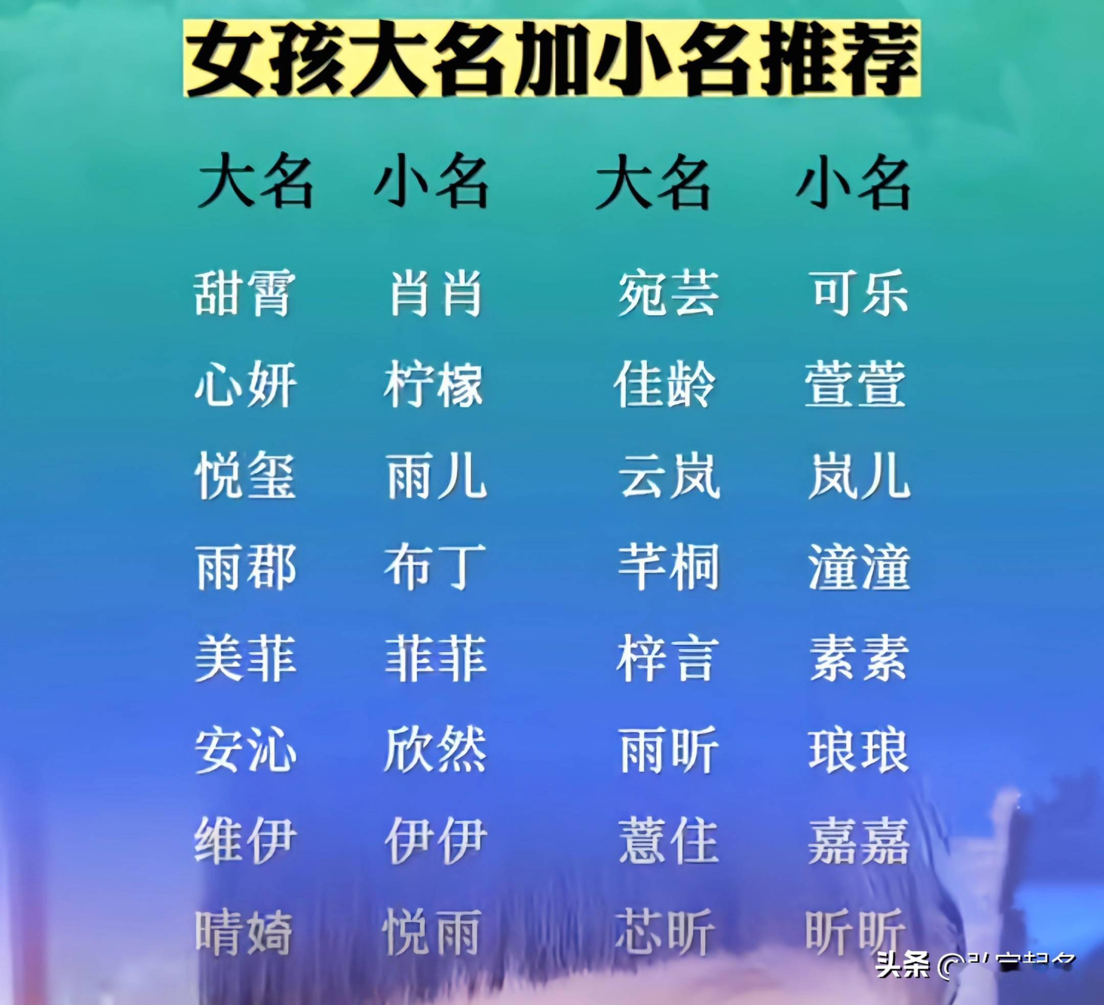 带金字旁的女孩名字(带金字旁的女孩名字大全 五行缺火怎么起名)