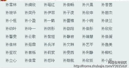 鼠年女孩取什么名字好(鼠年女孩取什么名字好听又有深意)