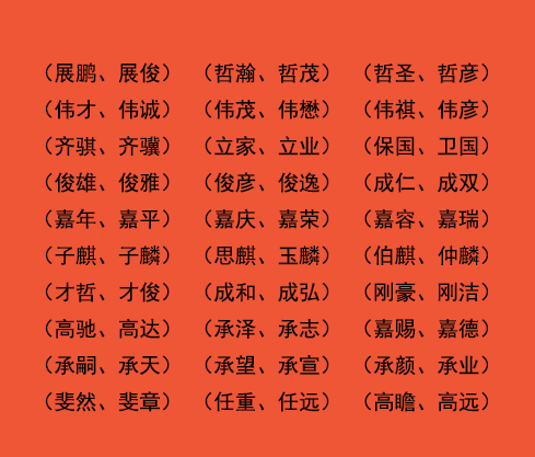 双胞胎名字大全(龙宝双胞胎名字大全)