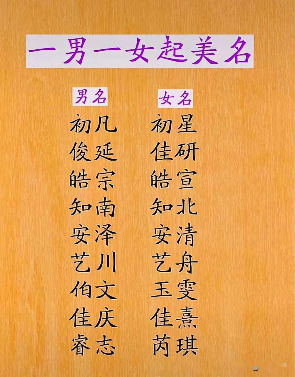 起名字的学问(起名字的讲究和依据)