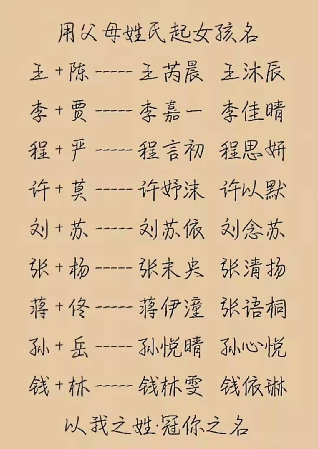 怎样给孩子起名字(怎样给孩子起名字大全)