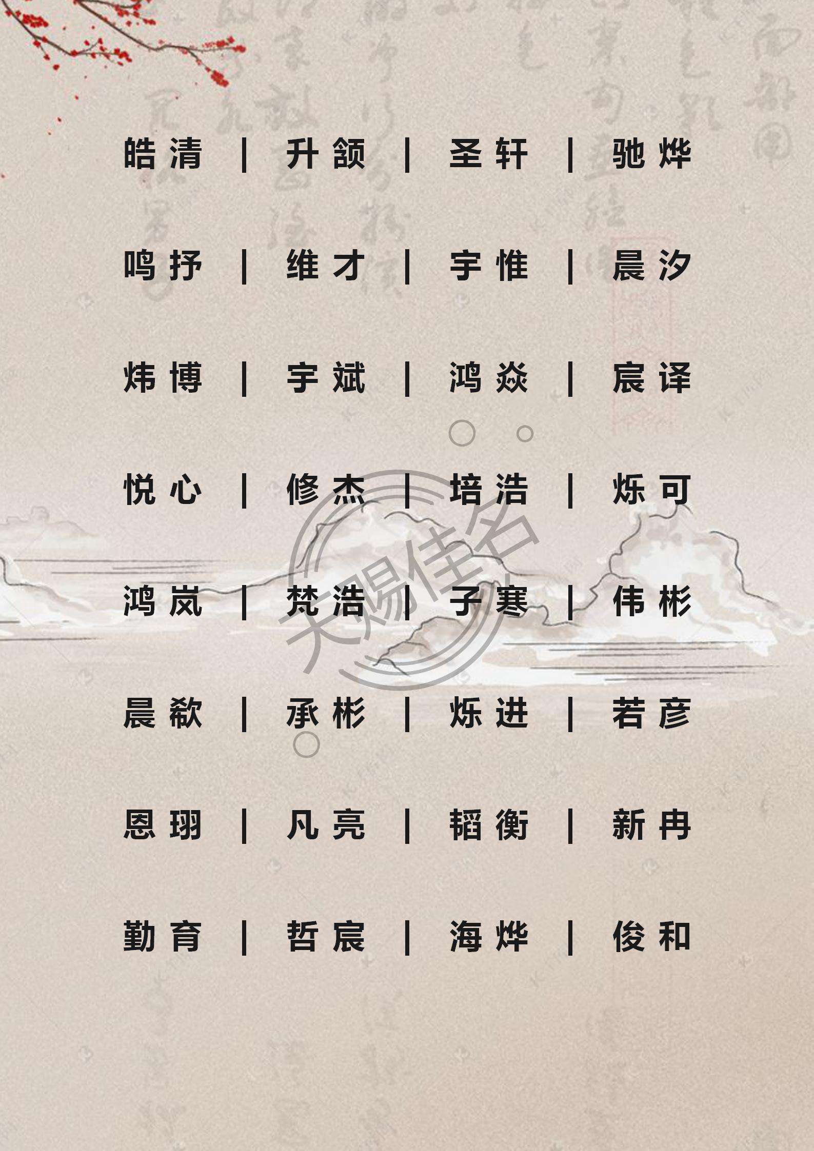 孙姓男孩名字大全(孙姓男孩名字大全属鸡)