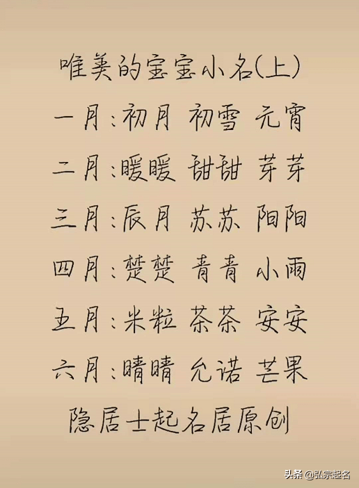 查名字好不好(查名字好不好用什么软件)