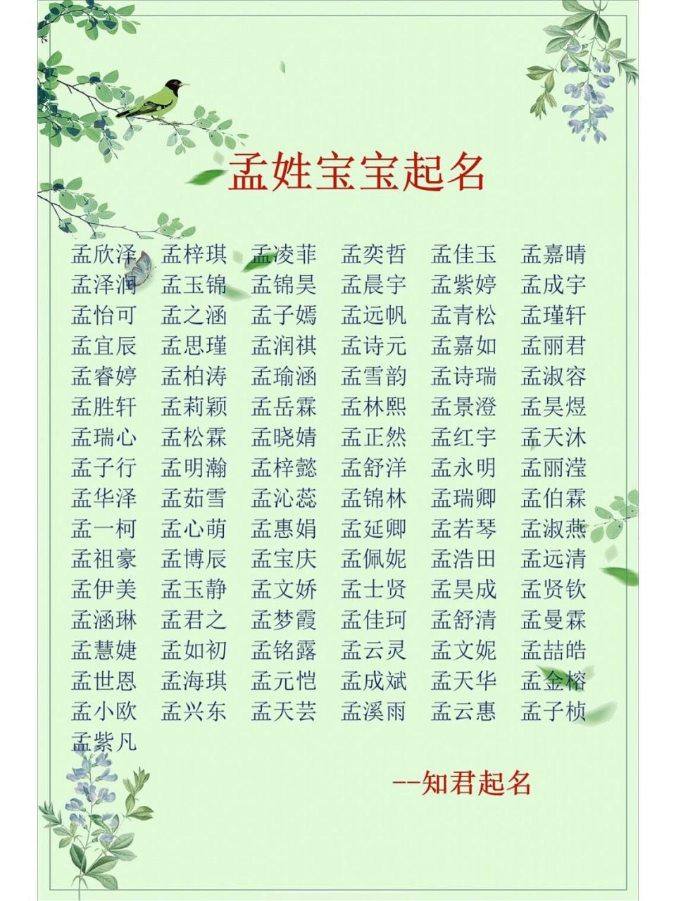 周易取名字大全(周易取名字大全生辰八字免费)