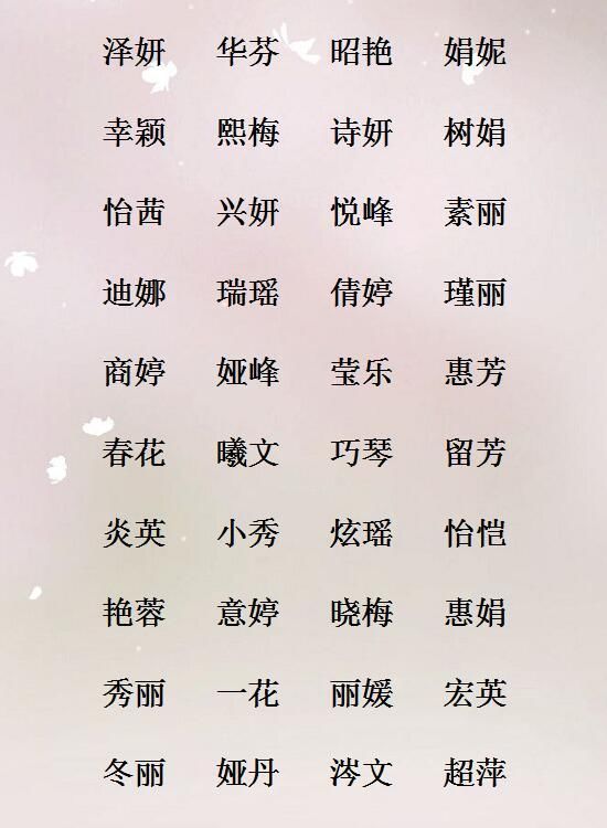 孙姓女孩名字大全(孙姓女孩名字大全属龙)