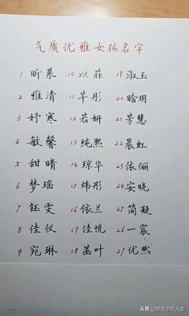 如何给宝宝起名字(如何给宝宝起名字男孩)