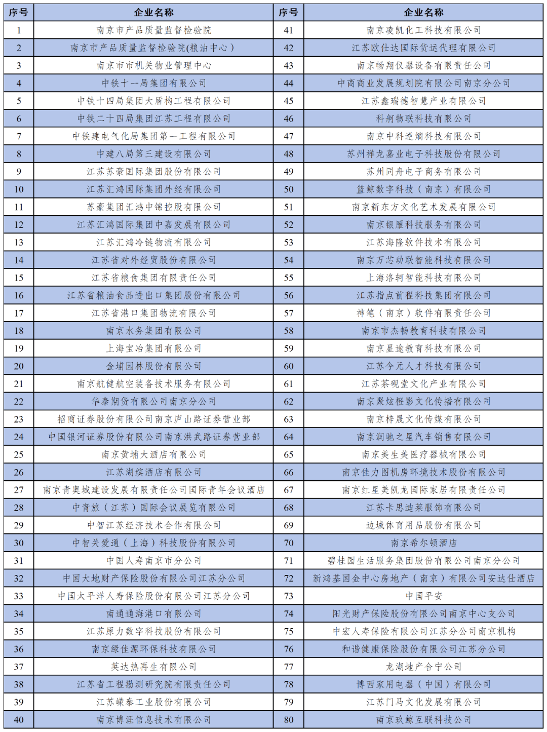 企业名称测试(企业名称测试1518)