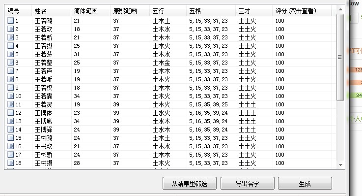 姓王的男孩名字(姓王的男孩名字有涵养)