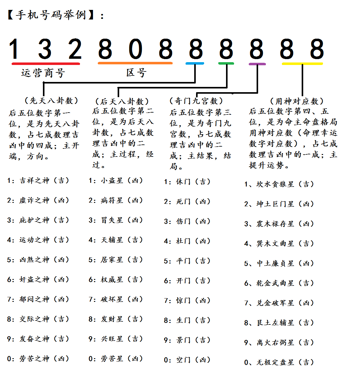 公司名称吉凶(公司名称吉凶查询大吉)