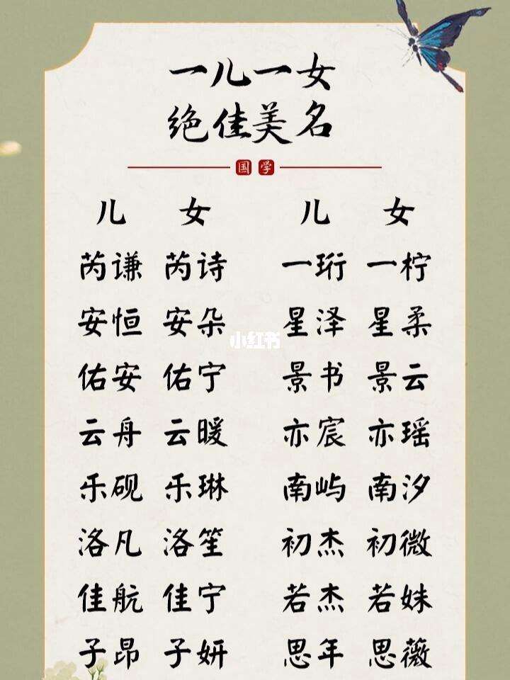 双胞胎女孩起名(双胞胎女孩起名字AABB)