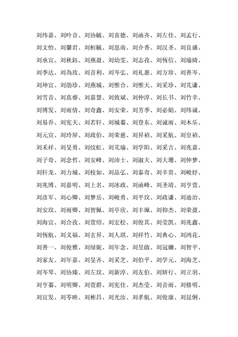 刘姓女孩名字大全(刘姓女孩名字大全寓意)