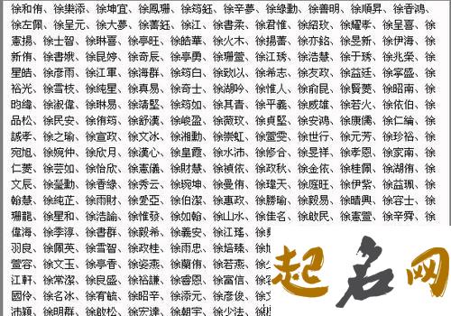 如何给小孩取名字(如何给小孩取名字好听女孩)