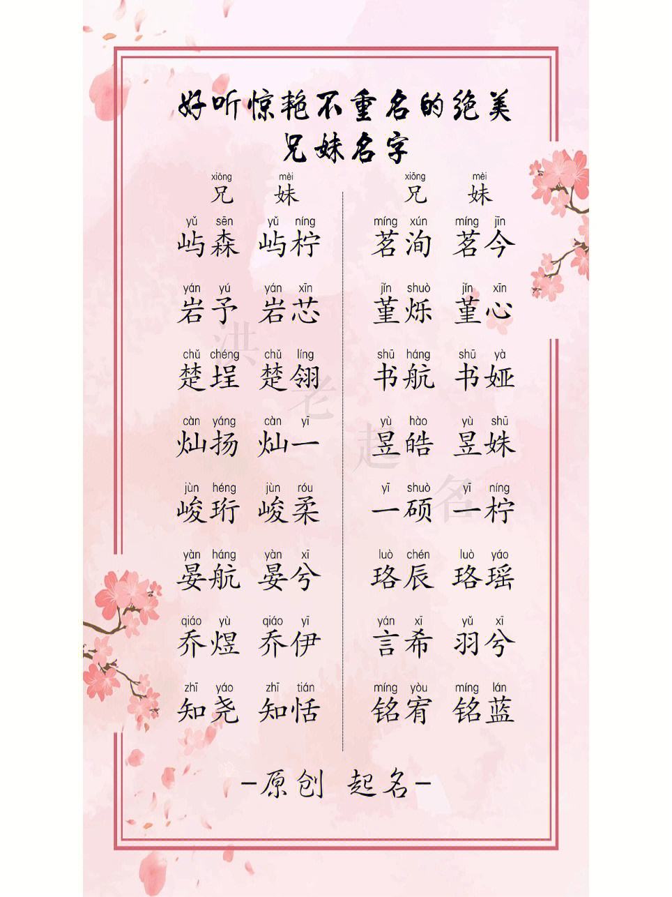 小孩取名字大全(小孩取名字大全2024属大龙免费)