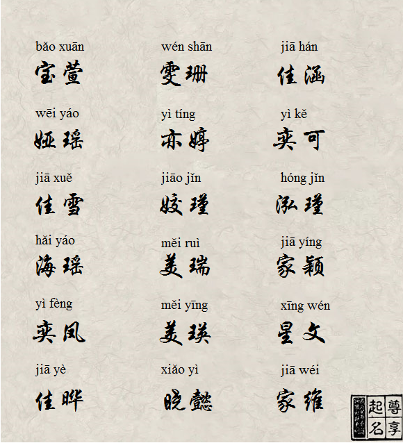 给孩子起个好名字(给孩子起个好名字大全)