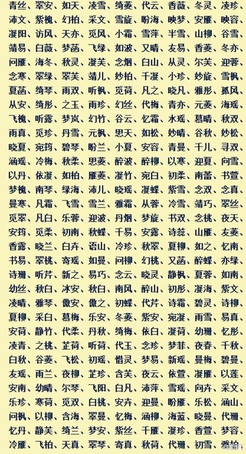 双胞胎女孩名字(双胞胎女孩名字一对)