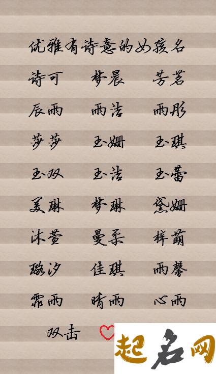 给女宝宝取个好名字(给女宝宝取个好名字叫什么)