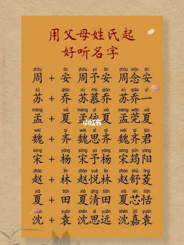 女双胞胎名字(女双胞胎名字英文)