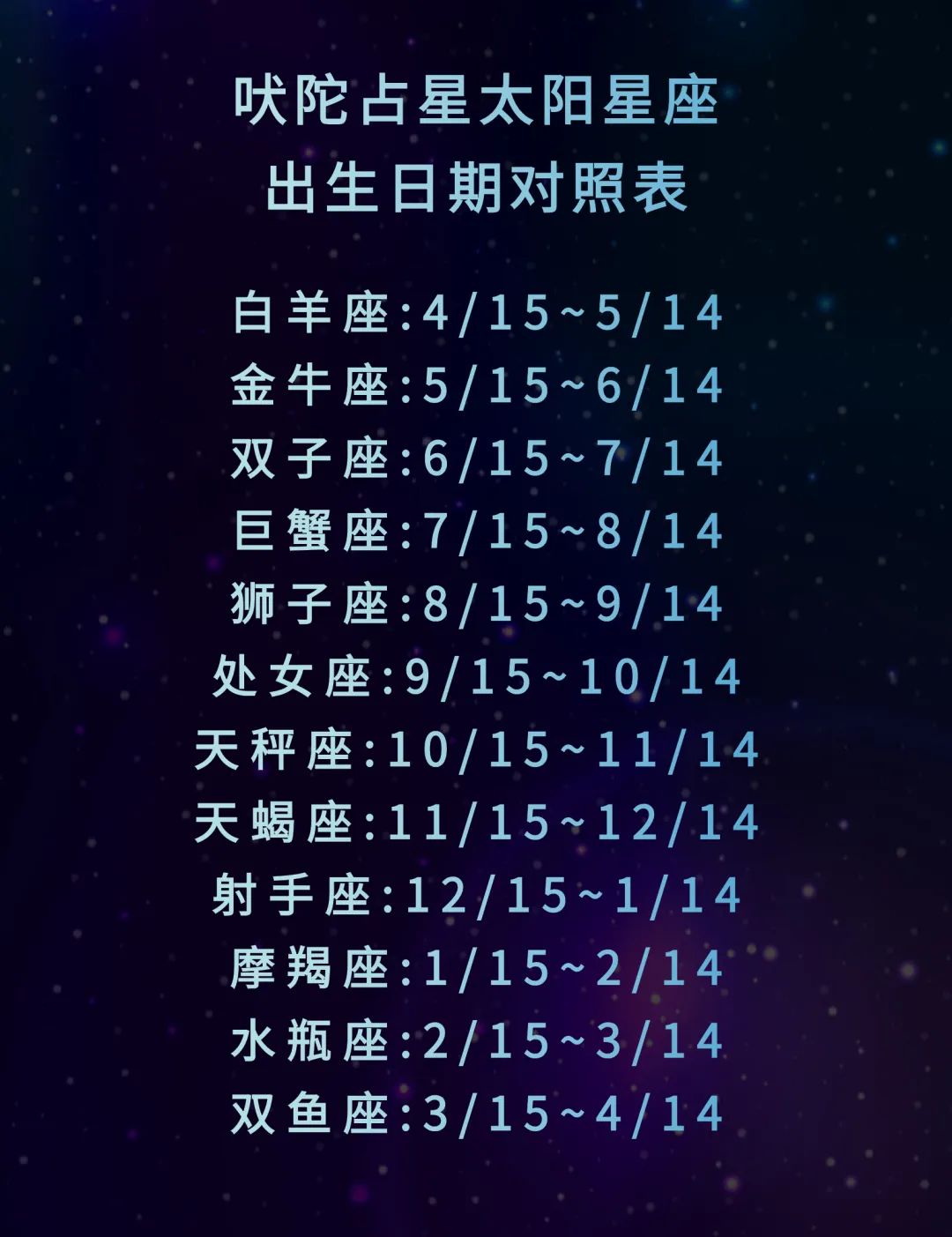 关于星座运势第一星座网2024年1月运势的信息