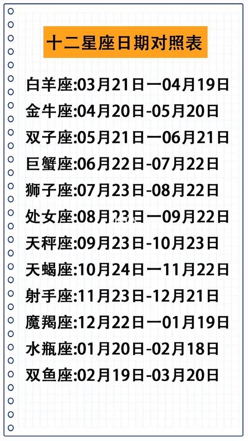 水瓶座日期(水瓶座日期范围农历)