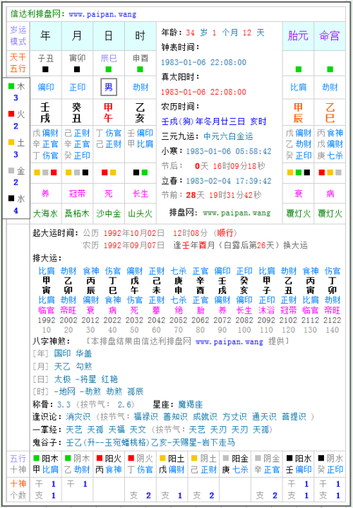 六爻在线预测(六爻在线预测方法)